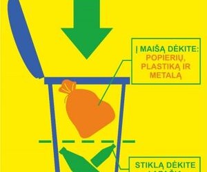 Klaipėdiečius pasieks dar 2500 rūšiavimo konteinerių