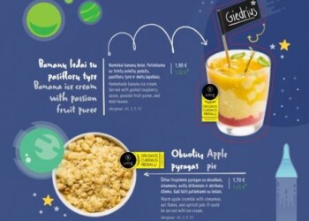 Dėl blogų vaiko mokslo rezultatų kalti tėvai?