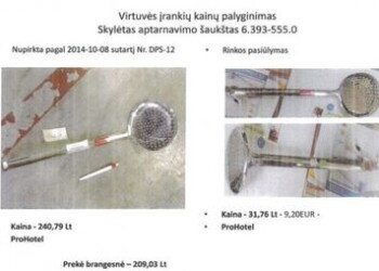 Ne, tai ne klaida: pjaustymo lentelę Lietuvos kariuomenė pirko už 180 eurų, duonriekį peilį – už 142 eurus