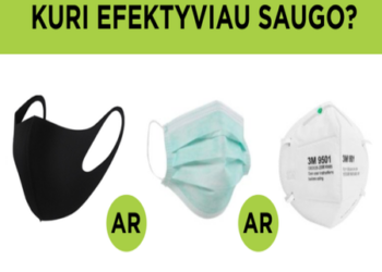 Kaukės ir respiratoriai: kokie skirtumai ir ką svarbu žinoti?