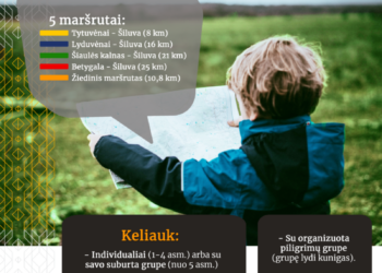 Gyvoji piligrimystė į Šiluvą – kelias šeimai ir vilčiai