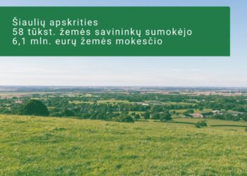 Šiaulių apskrityje: sumokėta 6,1 mln. eurų žemės mokesčio