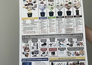 Kelmėje dalinami rūšiavimo plakatai: dar galite užsisakyti