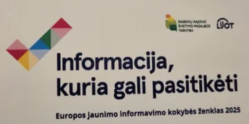 Raseinių atviras jaunimo centras apdovanotas prestižiniu Europos jaunimo informavimo kokybės ženklu