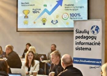 Šiauliai stiprina švietimo bendruomenę